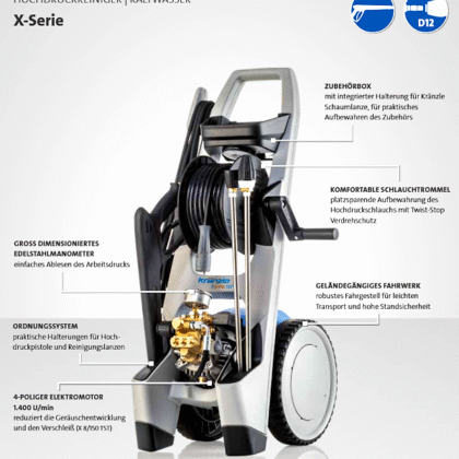 HD-Kränzle X-Serie mit Beschreibung